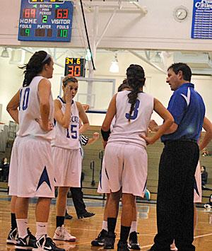 Women&rsquo;s Basketball: Steer Scores 19 in Loss to PSU Wilkes Barre