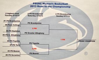 Brandywine hosts women's PSUAC Final Four!