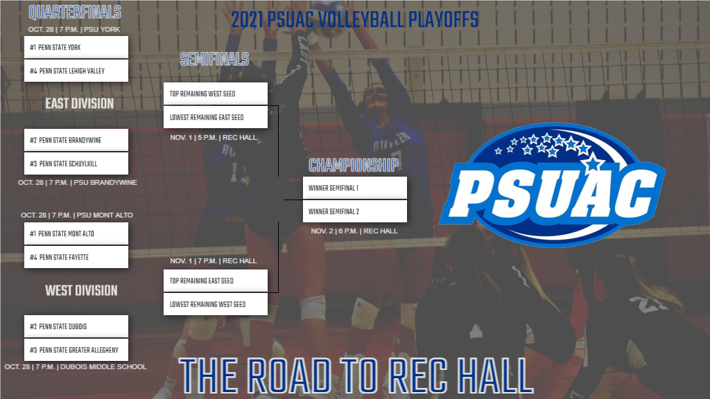 The 2021 PSUAC Volleyball Playoff bracket.